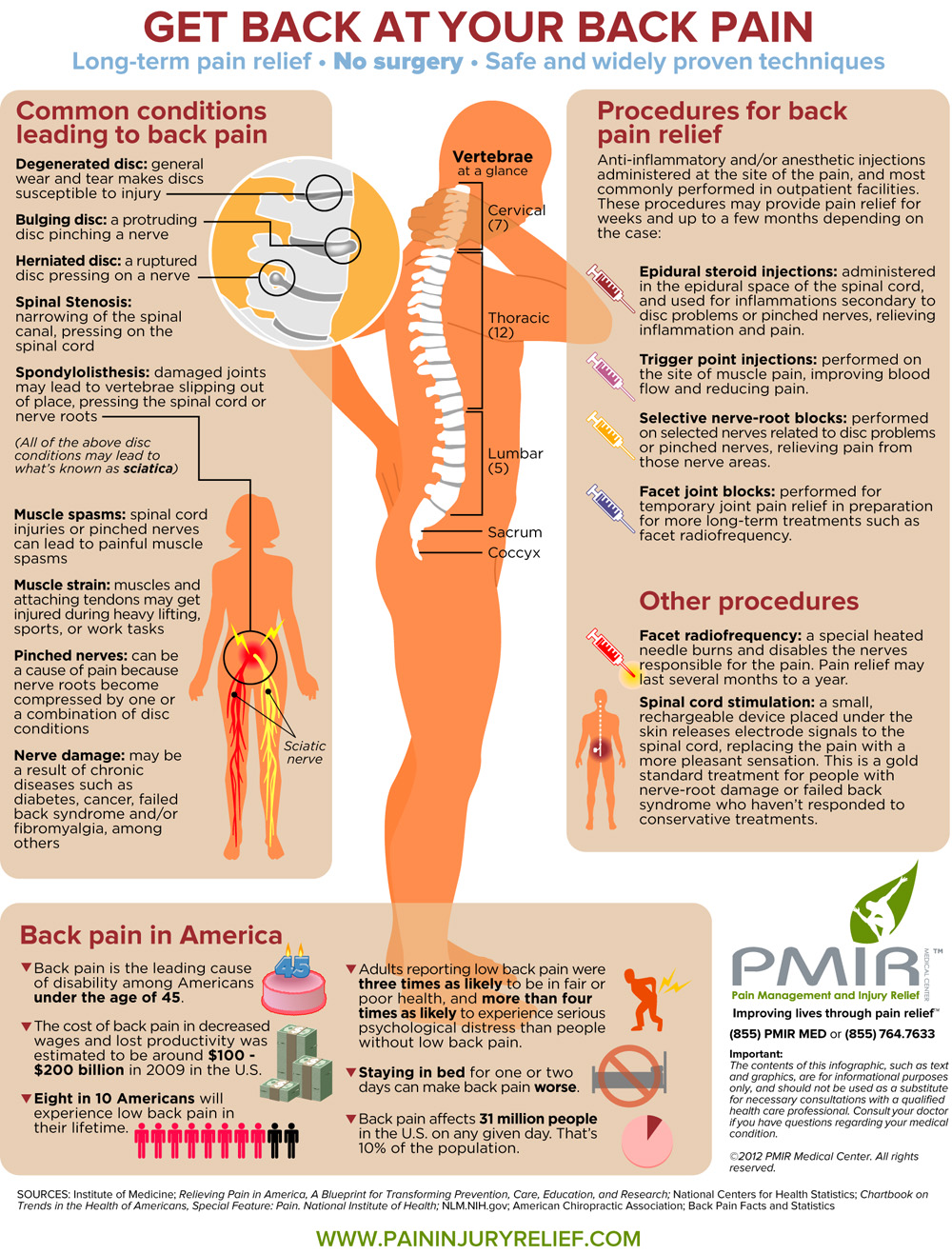 Gear up for Pain Month with our Back Pain Infographic