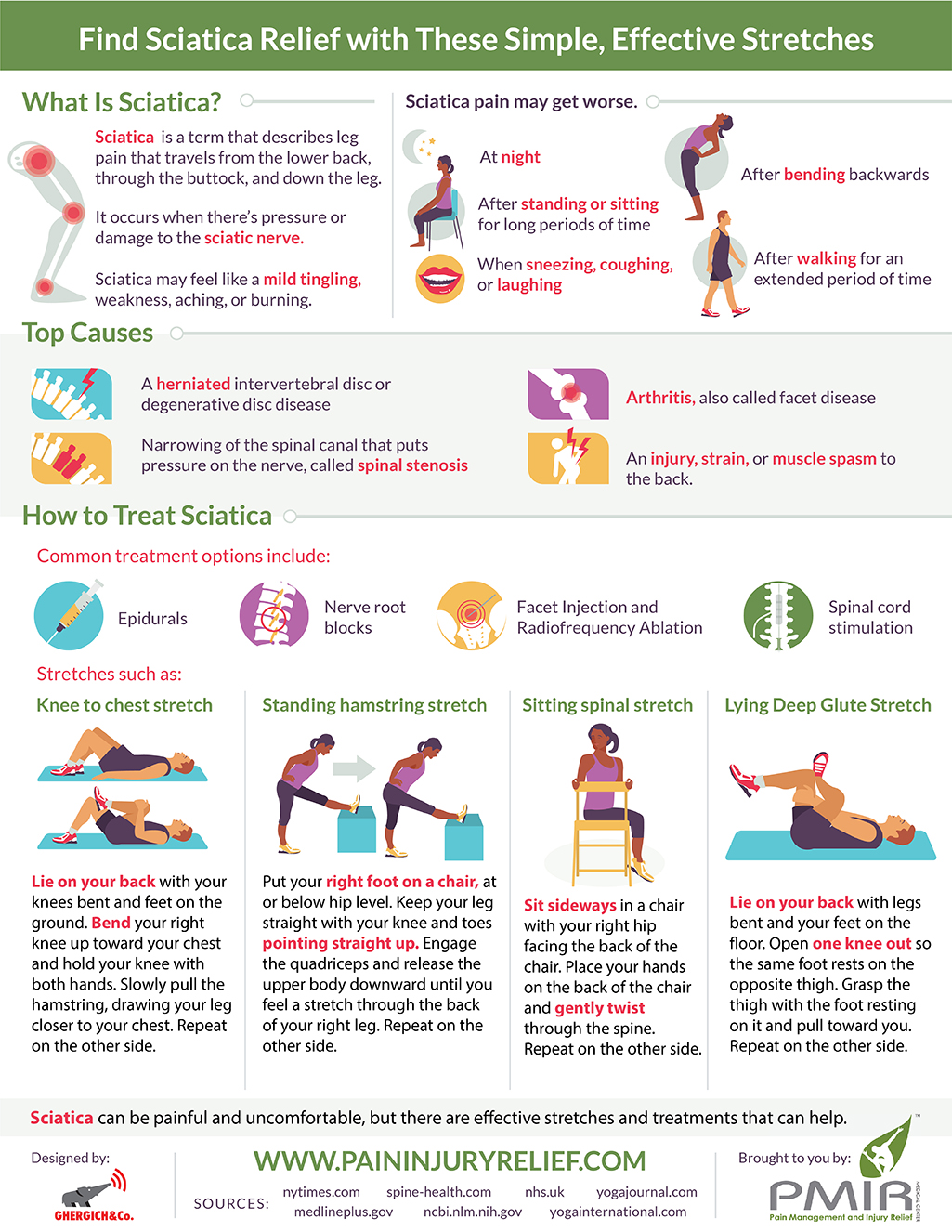 Simple Exercises for Sciatica Relief 