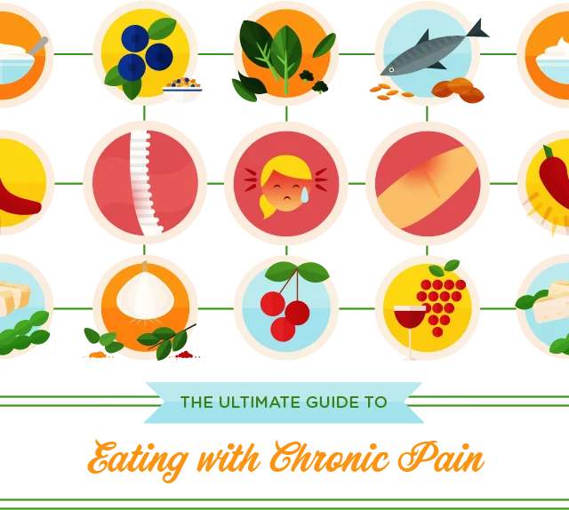 Eating With Chronic Pain - Pain Relief Management