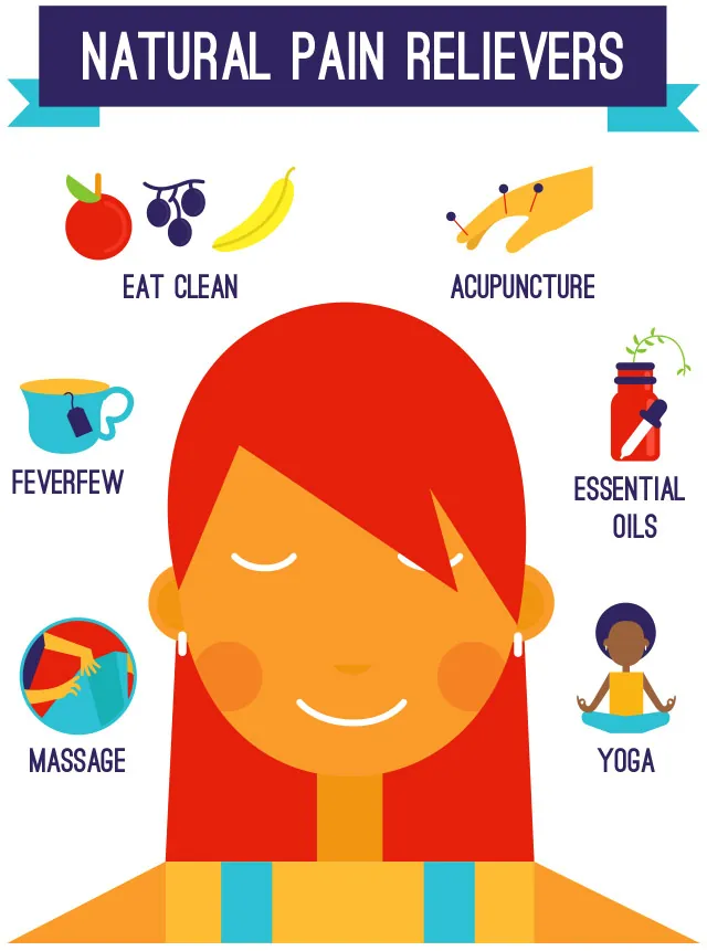 Mitigating Migraines - Natural Pain-Relieving Options