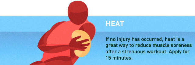 Apply Heat for Inactive Recovery