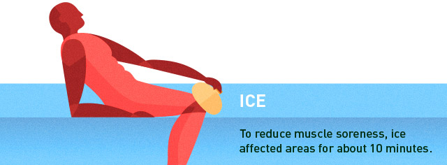 Apply Ice for Inactive Recovery