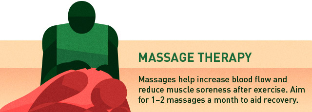 Massage Therapy for Active Recovery