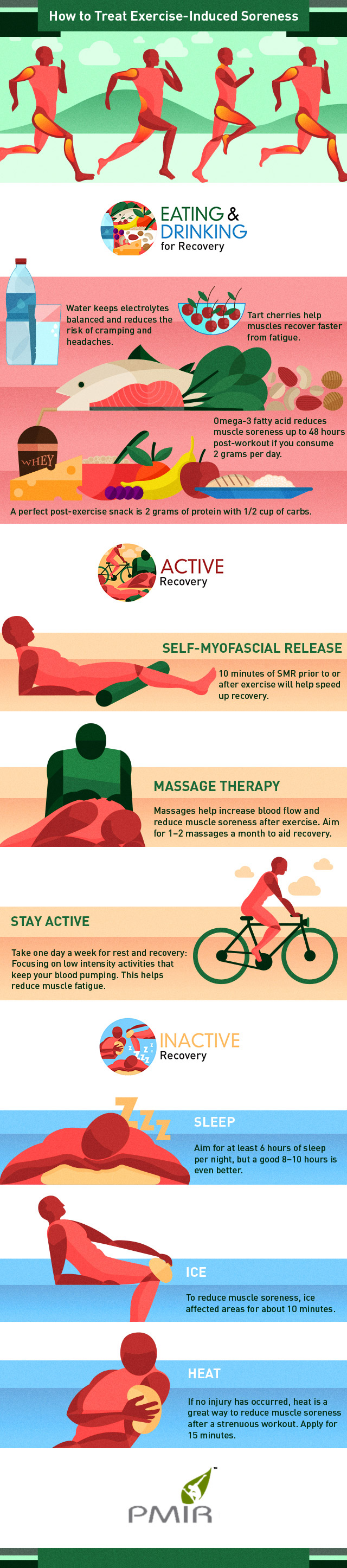 Remedies for workout-induced muscle soreness