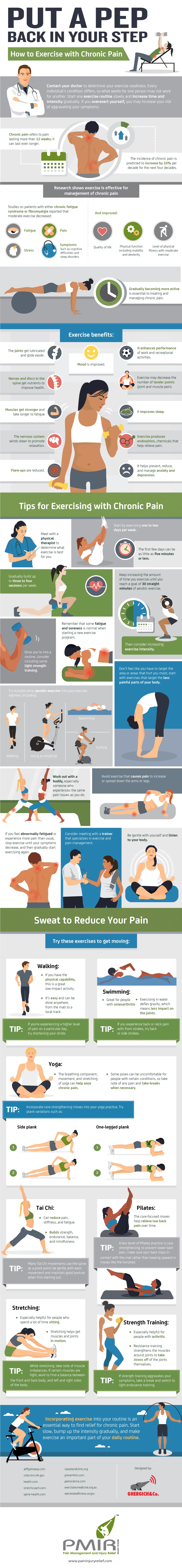 How to Exercise with Chronic Pain